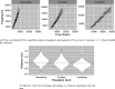 Figure 6: