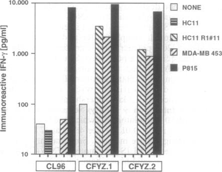 graphic file with name pnas01132-0227-c.jpg