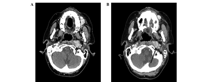 Figure 3.