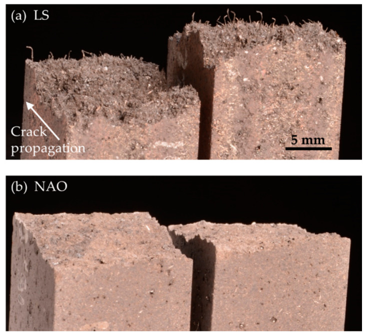 Figure 16