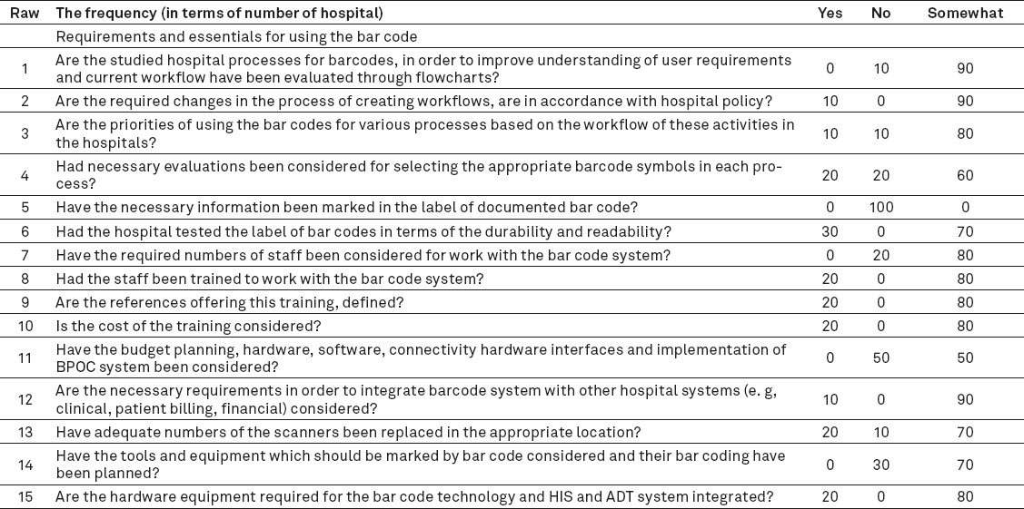 graphic file with name AIM-24-206-g001.jpg