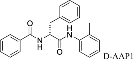 graphic file with name nihms862085u2.jpg