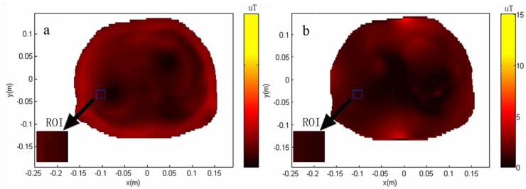 Fig 6