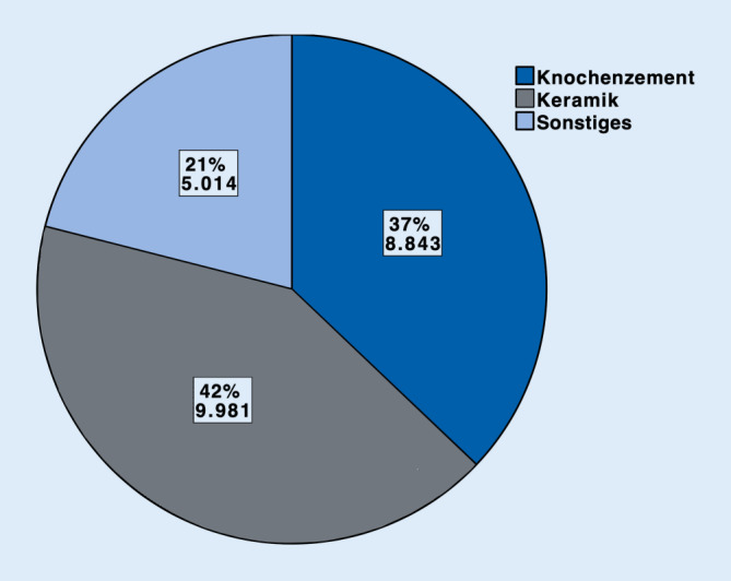 graphic file with name 113_2020_861_Fig4_HTML.jpg