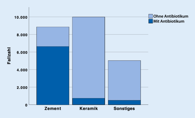 graphic file with name 113_2020_861_Fig5_HTML.jpg