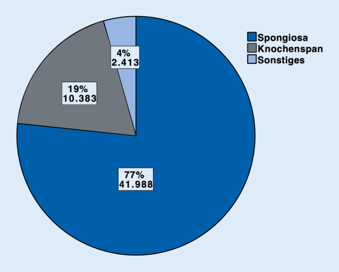 graphic file with name 113_2020_861_Fig2_HTML.jpg