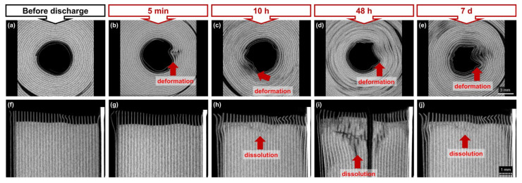 Figure 20