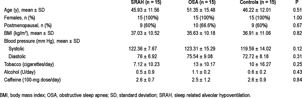 graphic file with name aasm.36.6.933.t01.jpg