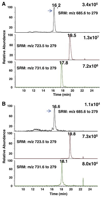 Fig. 10