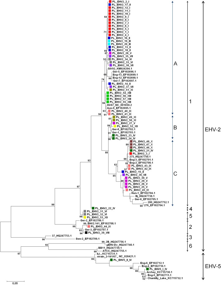 Fig. 4