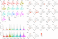 Extended Data Fig. 3
