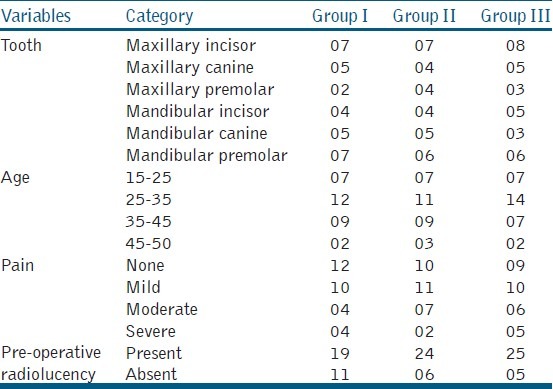 graphic file with name JCD-16-65-g002.jpg