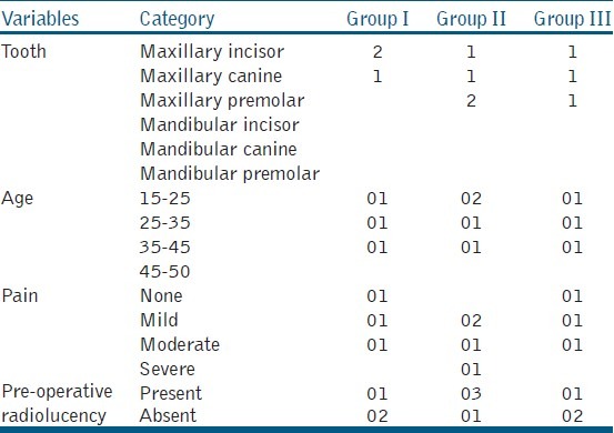 graphic file with name JCD-16-65-g008.jpg