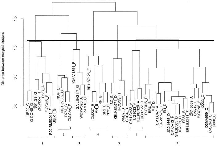 FIG. 4