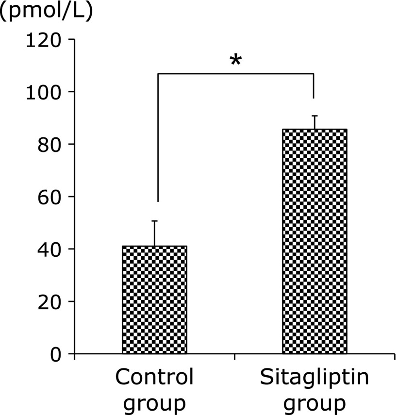 Fig. 8