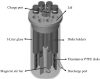 Fig. 17