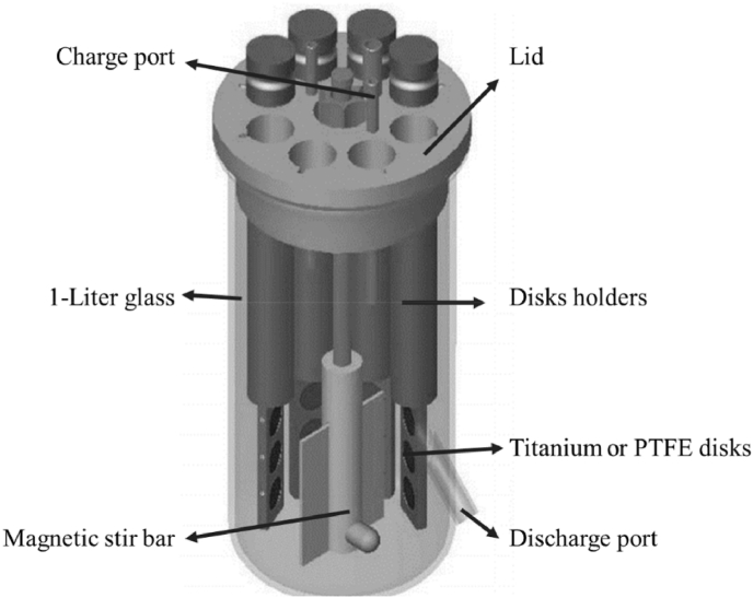 Fig. 17