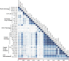 Extended Data Fig. 4