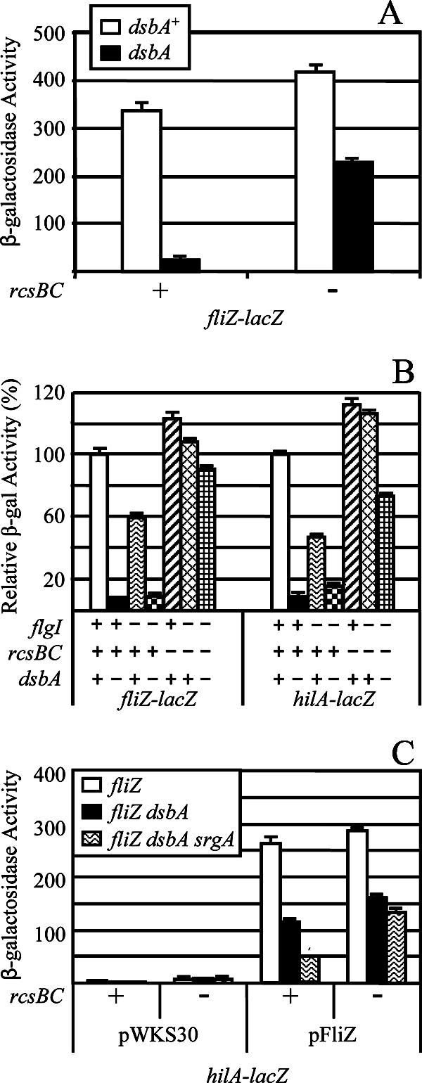 FIG. 6.