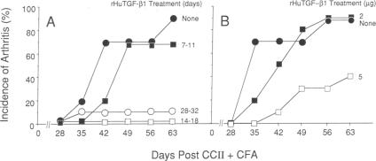 graphic file with name pnas01057-0316-a.jpg