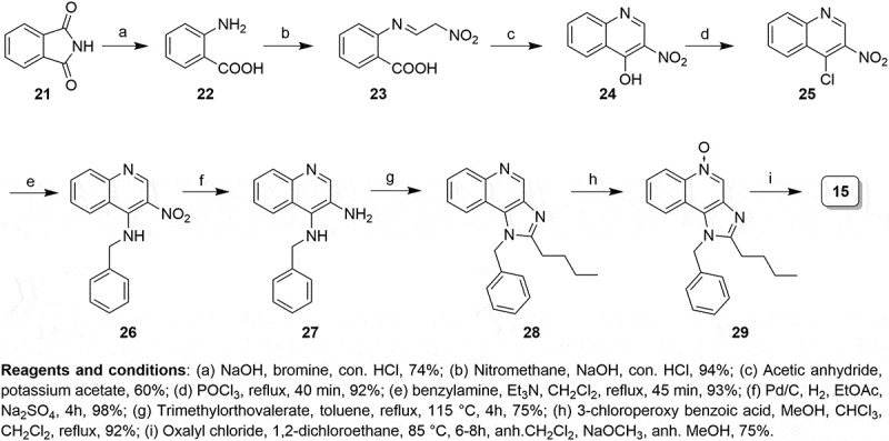 Scheme 1.