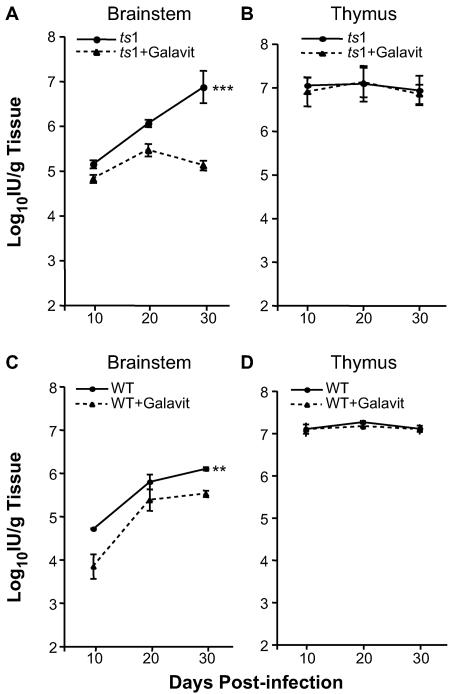 FIG. 9.