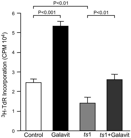 FIG. 7.