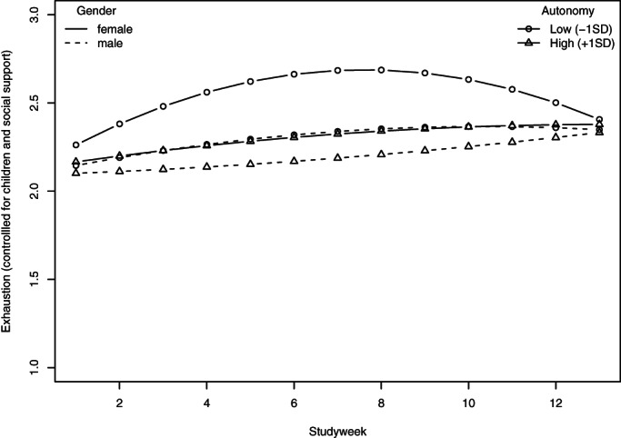 IJOP-12743-FIG-0003-b