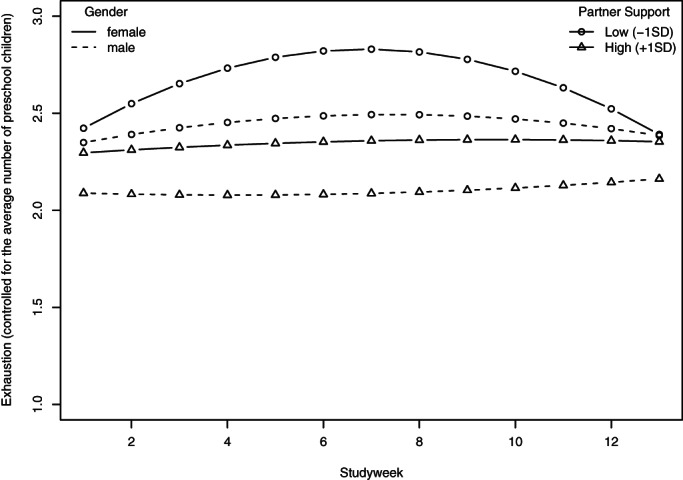 IJOP-12743-FIG-0002-b