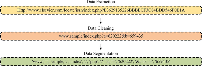 Fig. 4