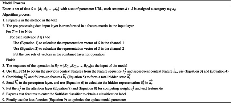 graphic file with name 41598_2024_74350_Tab5_HTML.jpg