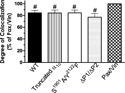 Fig. 9.