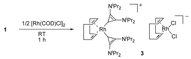 Scheme 2