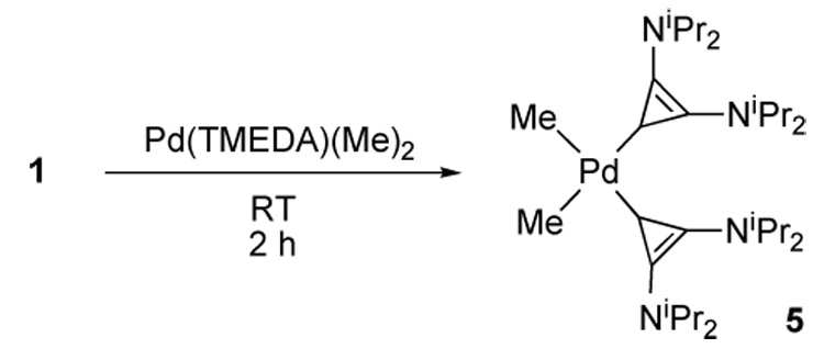 Scheme 4