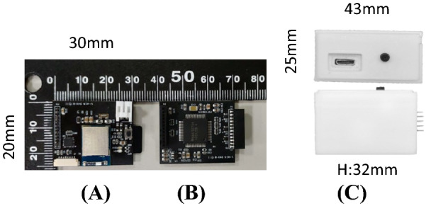 Fig. 2