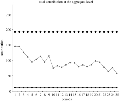 Figure 1.