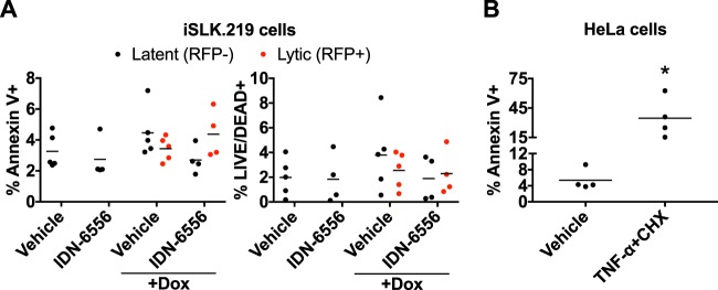 FIG 4