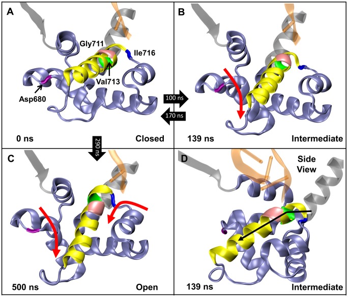 Figure 9