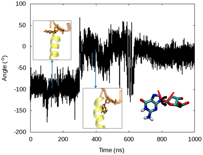 Figure 14