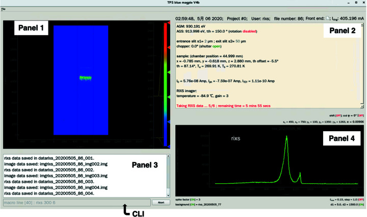 Figure 5