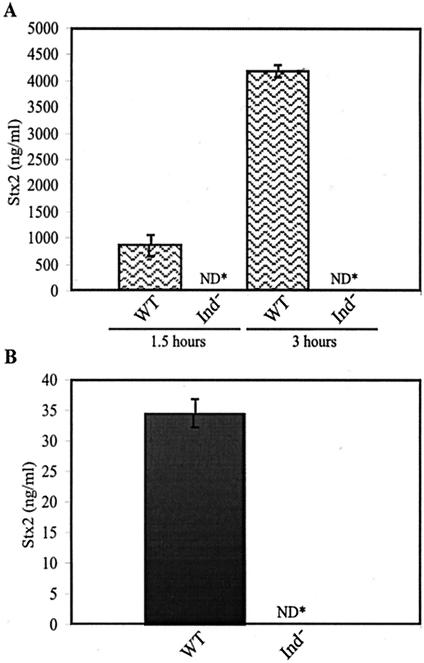 FIG. 5.