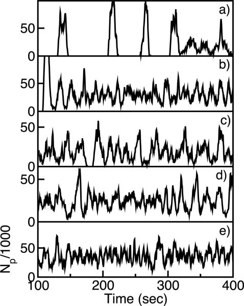 FIG. 4