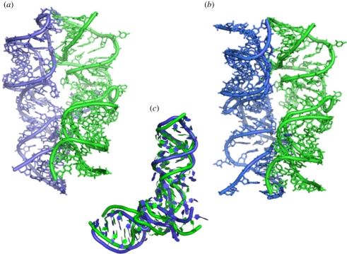 Figure 3.