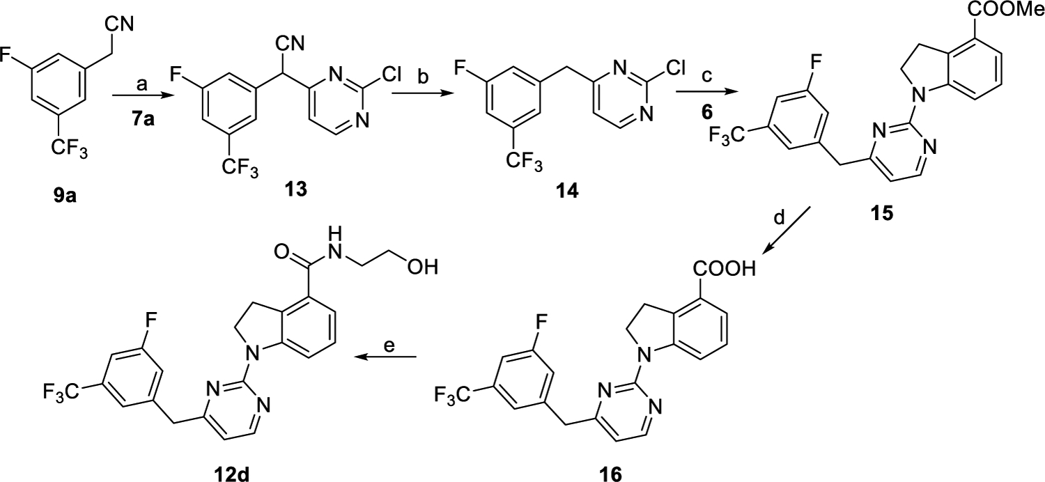 Scheme 2.