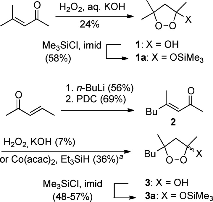 Scheme 2