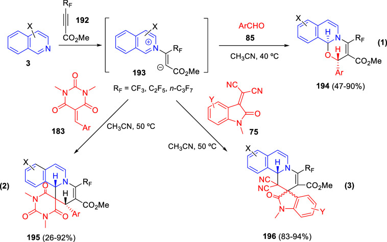 Scheme 98