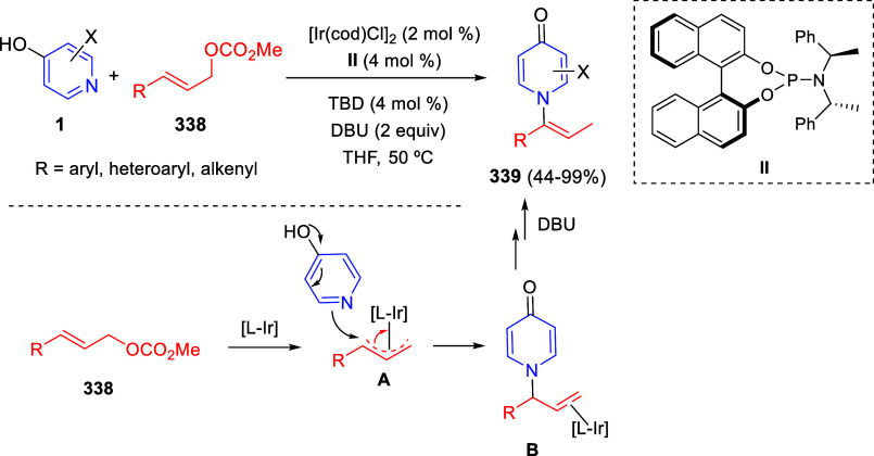 Scheme 160