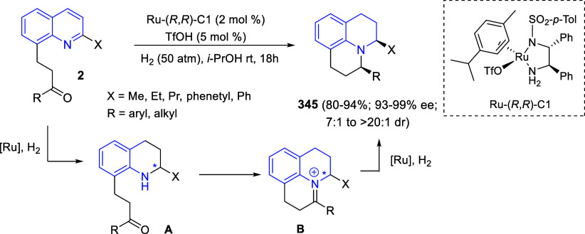 Scheme 175