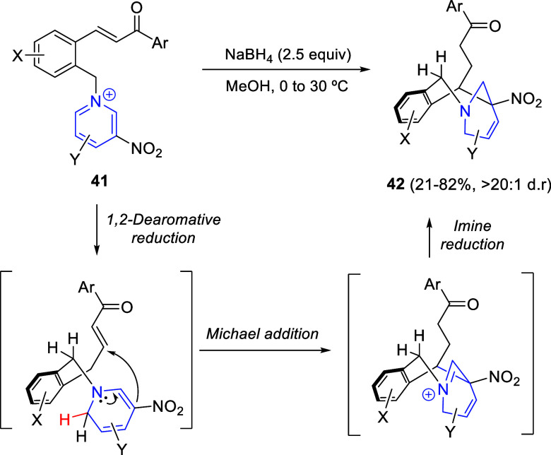 Scheme 26