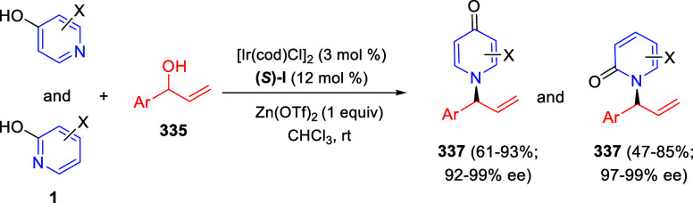 Scheme 159